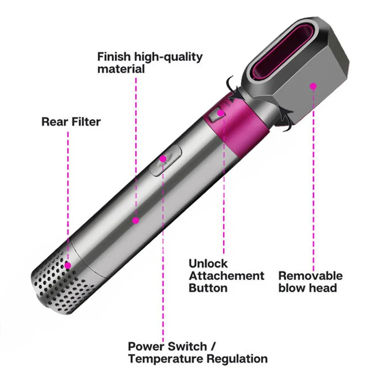 5 in 1 Hair Dryer Hot Comb Set Professional Curling Brush Hair Styler Hair Dryer Brush Hair Straightener Styling Tool Household