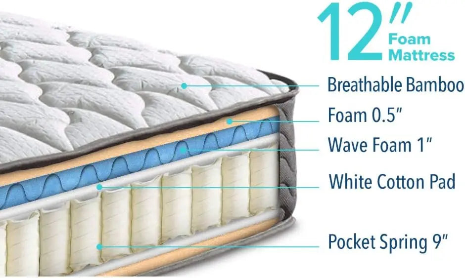 Bamboo, 12" Inch Certified Independently & Individually Wrapped Pocketed Encased Coil Pocket Spring Contour Mattress - King